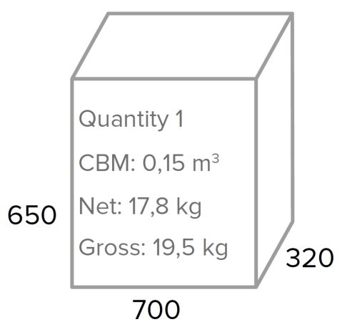 milan box size