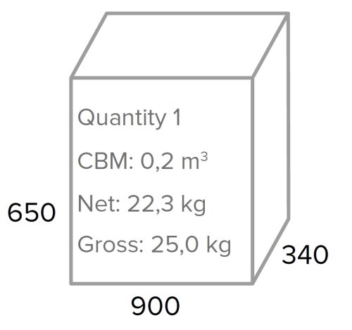 parlament box size