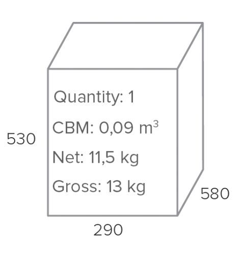 BLB box Size